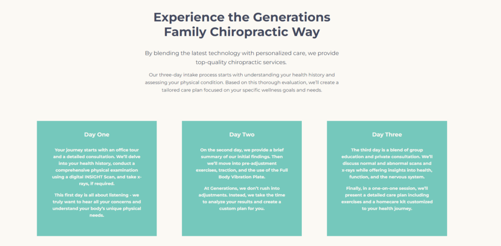 screenshot of generations family chiropractic's 3 day intake process